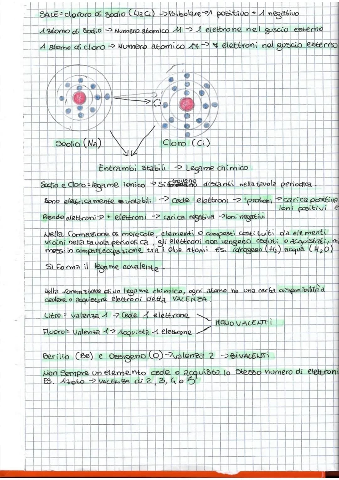 L'ATOMO
Coni atomo è costituito da un nocleo
intorno ai quali ruotano gli elettroni
Protoni Carica elettrica positiva opt
NeutroneCarica ele