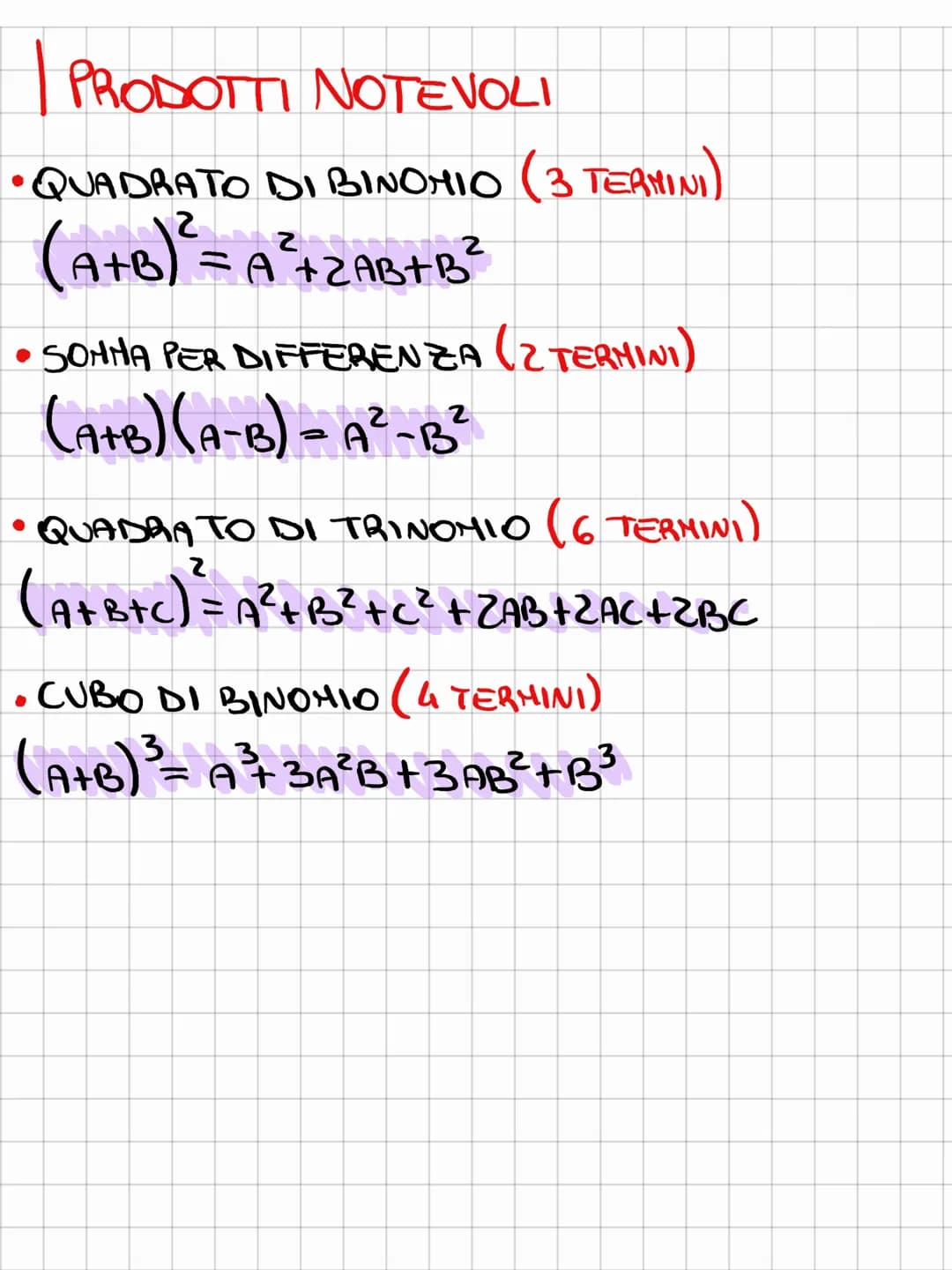 | PRODOTTI NOTEVOLI
•QUADRATO DI BINOMIO (3 TERMINI)
(A+B) ² = A ²+2AB+B ²
• SONHA PER DIFFERENZA (2 TERMINI)
(A+B) (A-B) = A²-B²
• QUADRA T