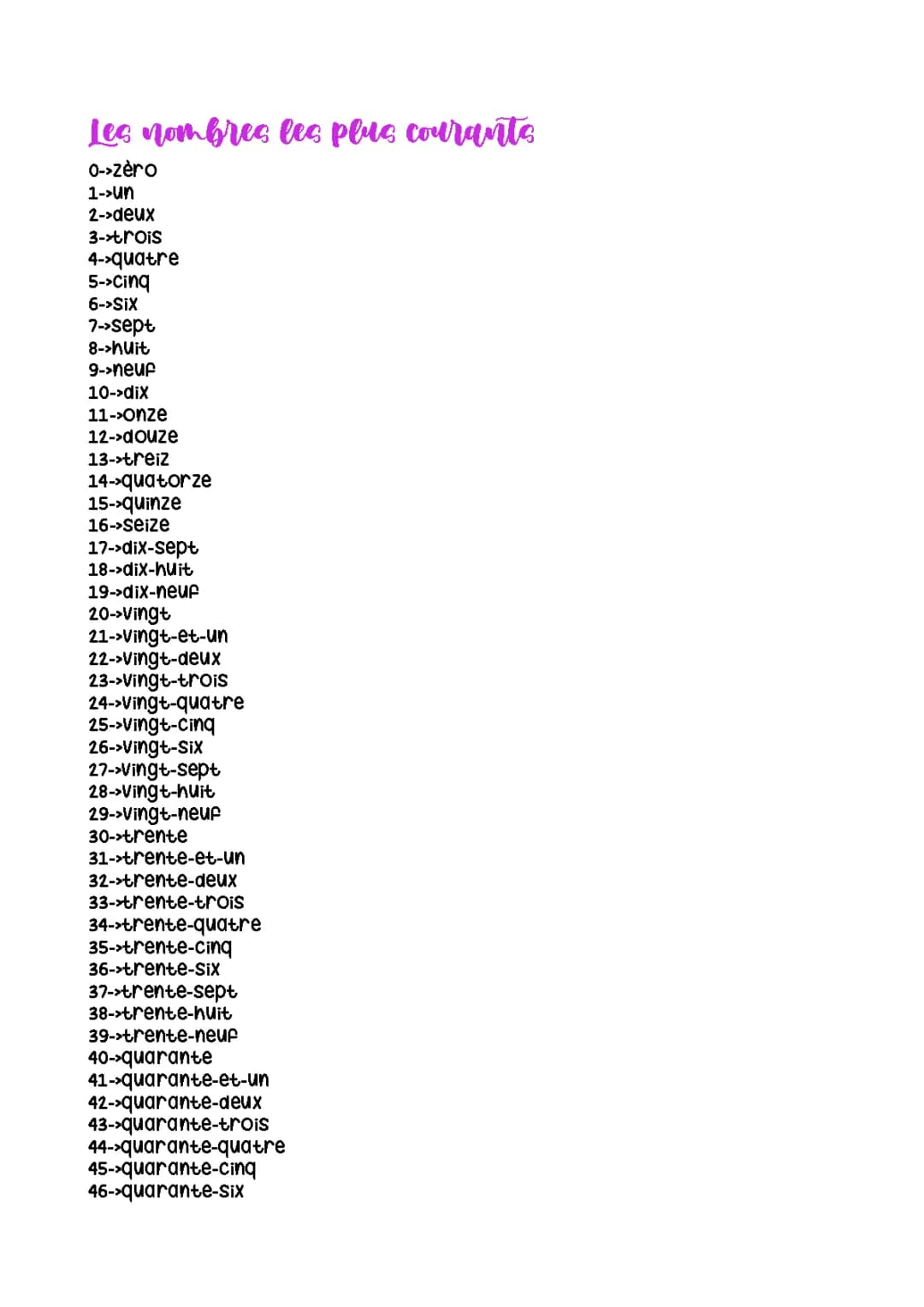 Les nombres en français de 0 à 100 - Apprends à compter facilement !