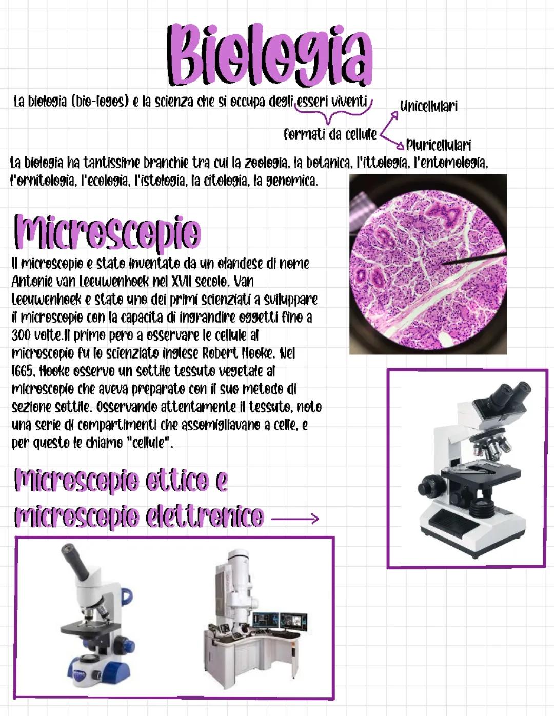Riassunti di Biologia per Studenti: Microscopi, Cellule e Gerarchia della Vita