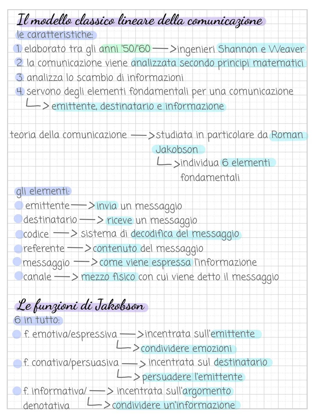 # Il modello classico lineare della comunicazione
le caratteristiche:
1. elaborato tra gli anni '50/'60—>ingenieri Shannon e Weaver
2. la co