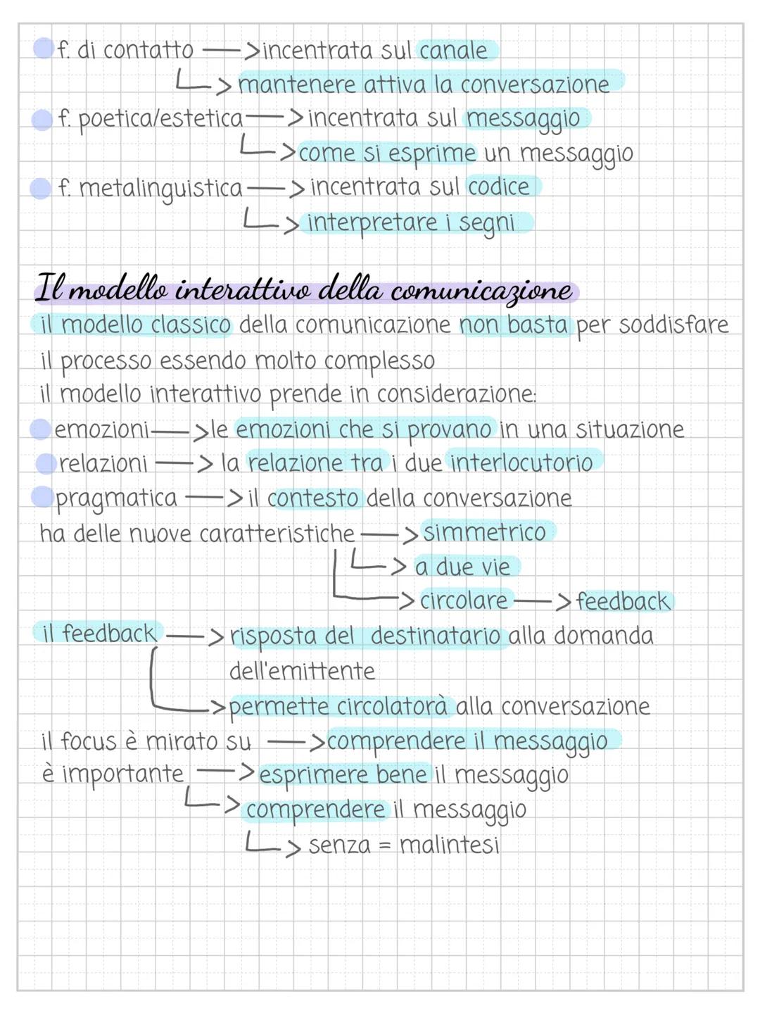# Il modello classico lineare della comunicazione
le caratteristiche:
1. elaborato tra gli anni '50/'60—>ingenieri Shannon e Weaver
2. la co