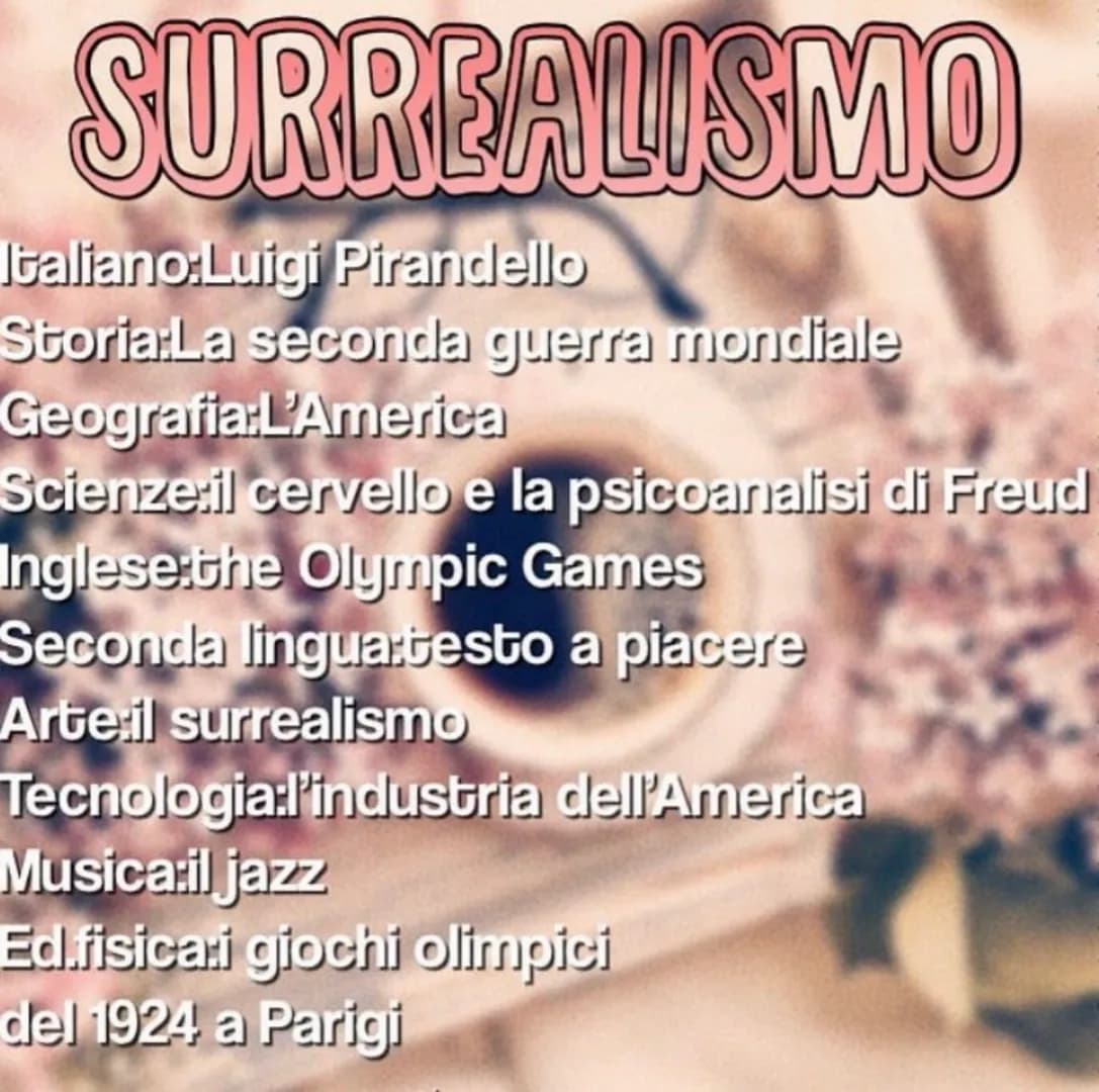 SURREALISMO
Italiano:Luigi Pirandello
Storia:La seconda guerra mondiale
Geografia:L'America
Scienze:il cervello e la psicoanalisi di Freud
I