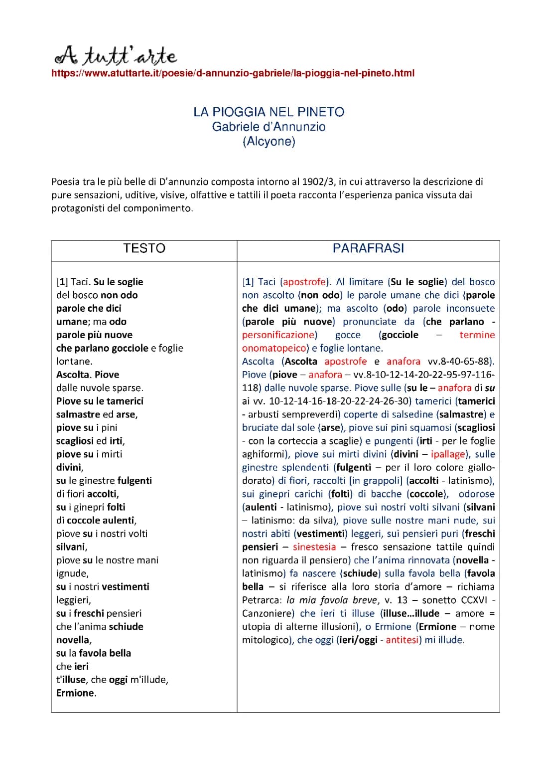 La pioggia nel pineto