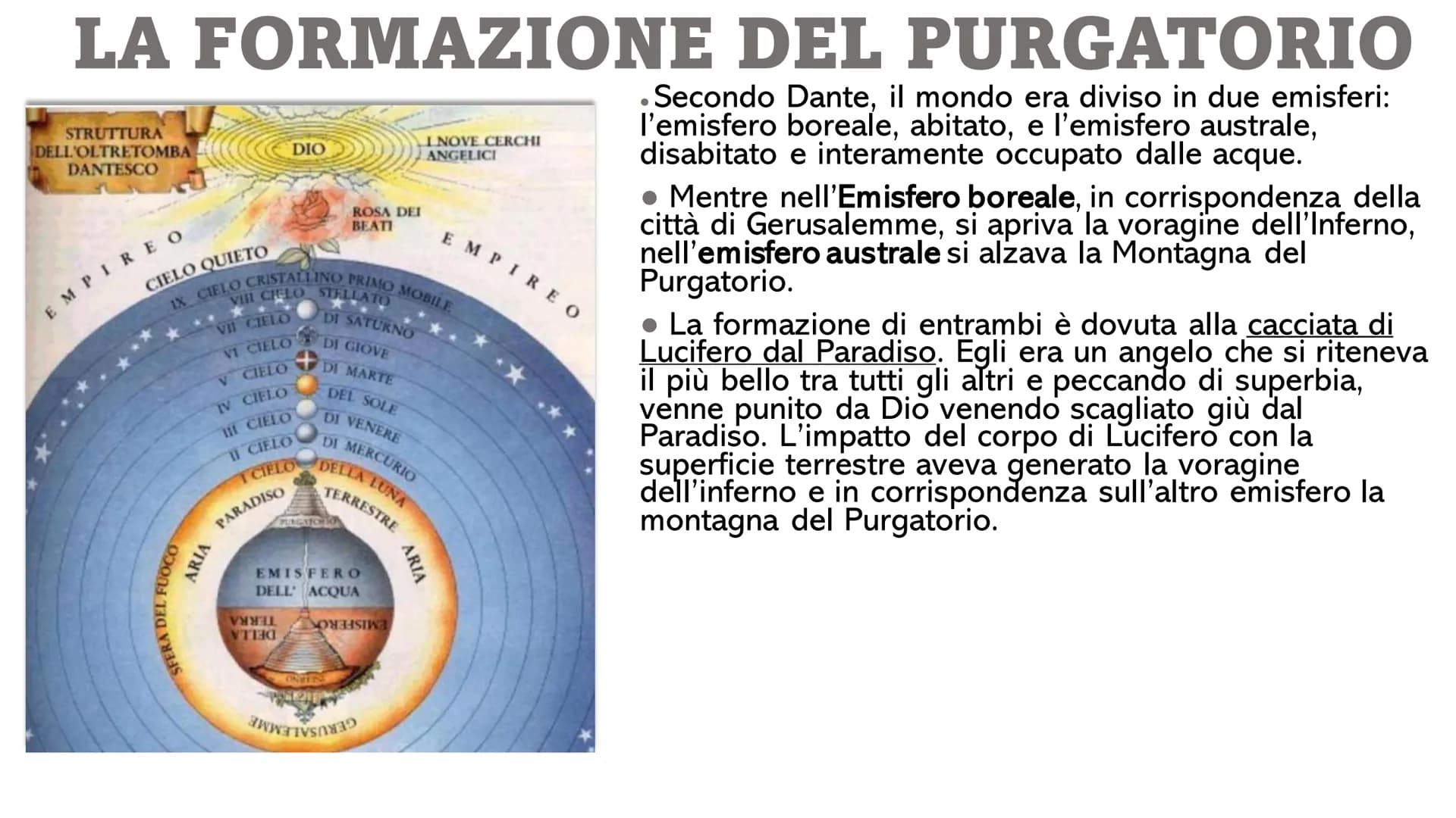 Il purgatorio
La seconda
cantica dantesca
UPLE Il purgatorio
La seconda
cantica dantesca
UPLE LA FORMAZIONE DEL PURGATORIO
Secondo Dante, il