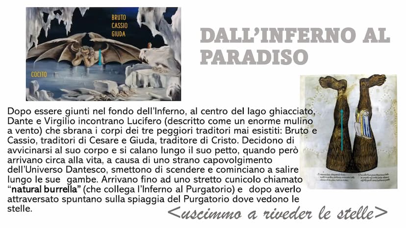Il purgatorio
La seconda
cantica dantesca
UPLE Il purgatorio
La seconda
cantica dantesca
UPLE LA FORMAZIONE DEL PURGATORIO
Secondo Dante, il