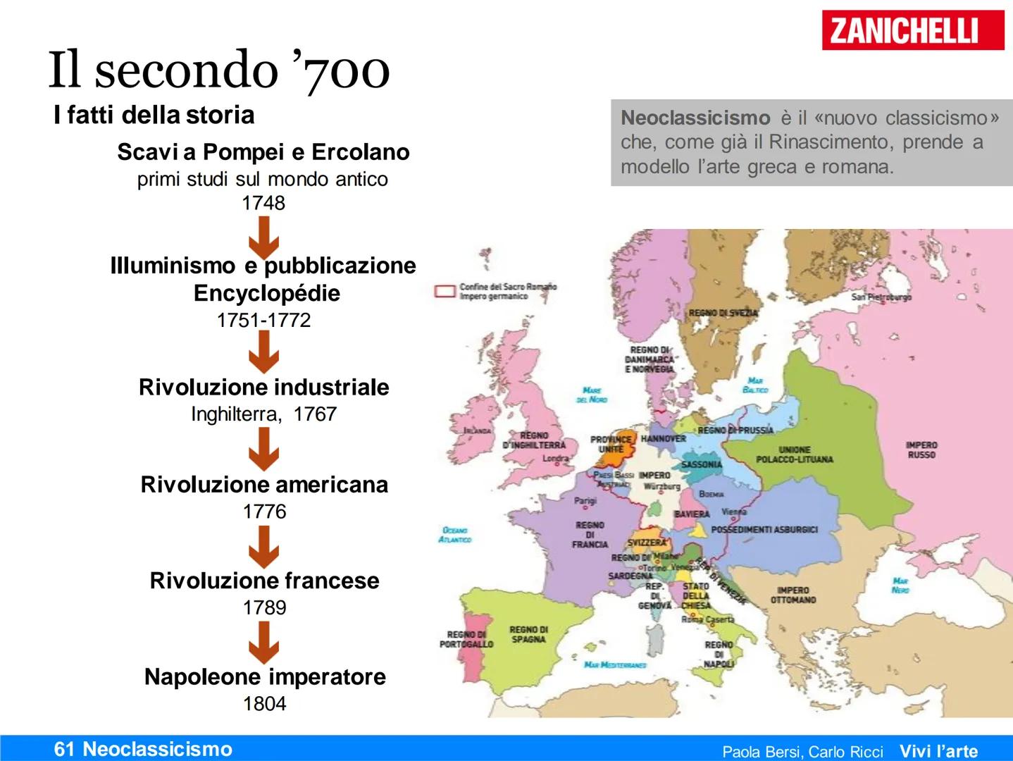 Neoclassicismo
Imitare
l'arte classica
61 Neoclassicismo
ZANICHELLI
Paola Bersi, Carlo Ricci
Vivi l'arte Il secondo '700
I fatti della stori