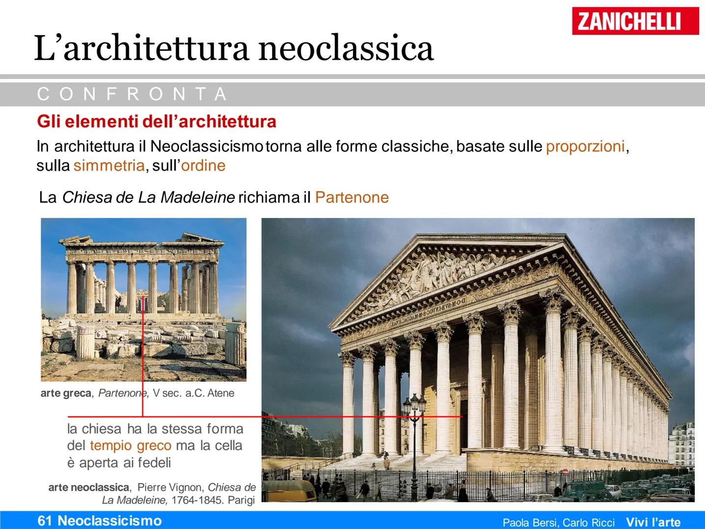Neoclassicismo
Imitare
l'arte classica
61 Neoclassicismo
ZANICHELLI
Paola Bersi, Carlo Ricci
Vivi l'arte Il secondo '700
I fatti della stori