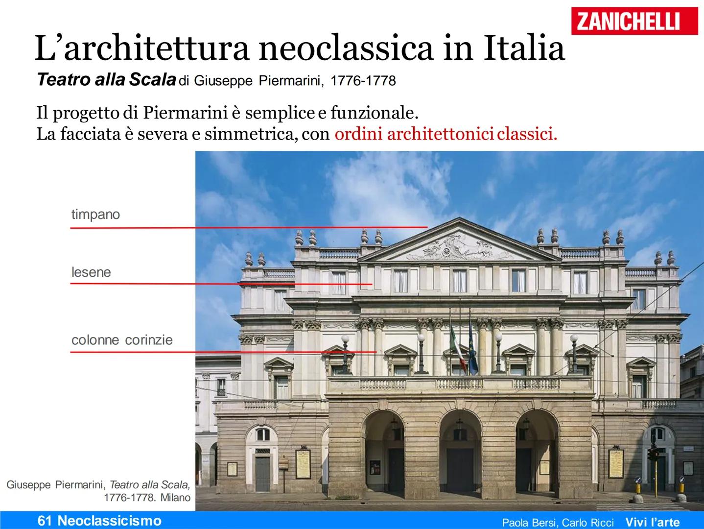 Neoclassicismo
Imitare
l'arte classica
61 Neoclassicismo
ZANICHELLI
Paola Bersi, Carlo Ricci
Vivi l'arte Il secondo '700
I fatti della stori