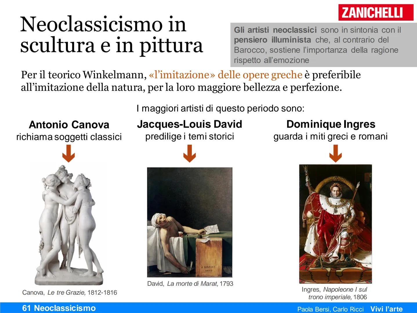 Neoclassicismo
Imitare
l'arte classica
61 Neoclassicismo
ZANICHELLI
Paola Bersi, Carlo Ricci
Vivi l'arte Il secondo '700
I fatti della stori