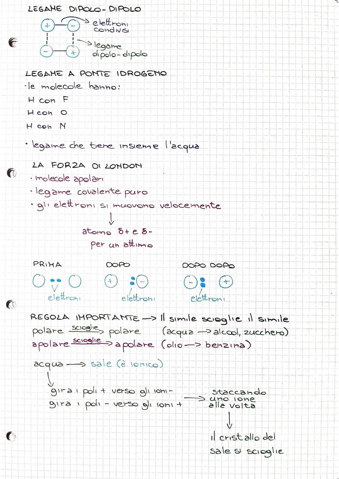 
<p>Prima di affrontare la verifica sui legami chimici, è importante capire il concetto fondamentale dei legami chimici e la loro tipologia.