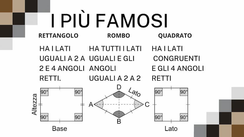 I QUADRILATERI
I QUADRILATERI SONO QUELLE FORME
GEOMETRICHE CON 4 LATI, QUATTRO ANGOLI E 4
VERTICI GLI ANGOLI
TUTTI I QUADRILATERI HANNO UNA