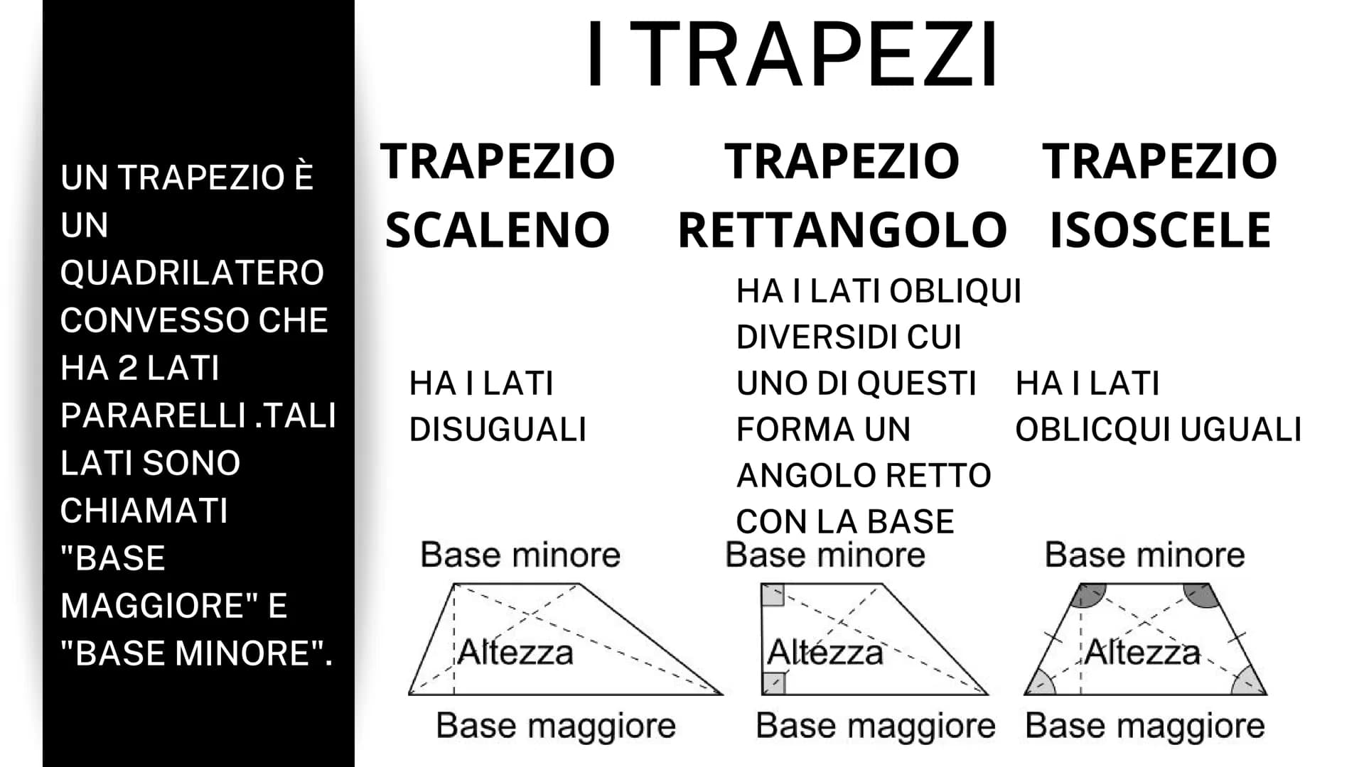 I QUADRILATERI
I QUADRILATERI SONO QUELLE FORME
GEOMETRICHE CON 4 LATI, QUATTRO ANGOLI E 4
VERTICI GLI ANGOLI
TUTTI I QUADRILATERI HANNO UNA