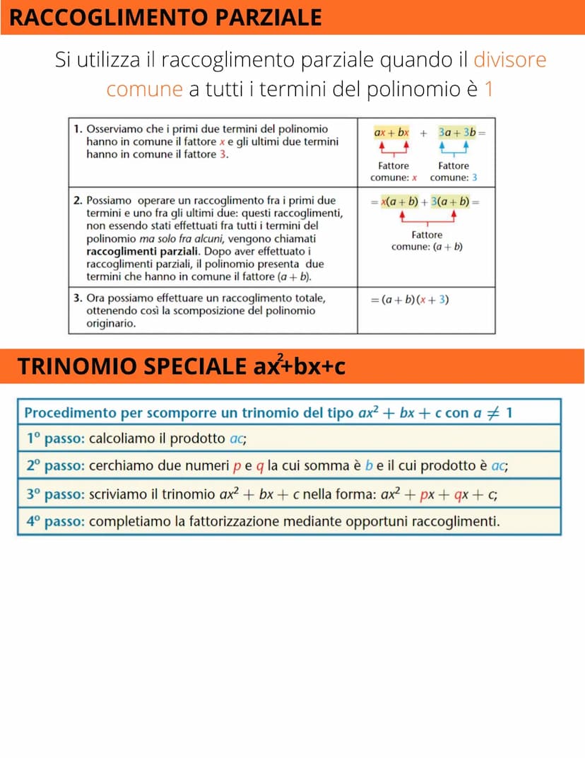 SCOMPOSIZIONE
DI POLINOMI
POLINOMIO RIDUCIBILE E IRRIDUCIBILE
Un polinomio si dice:
• riducibile quando è scomponibile in fattori,
ciascuno 