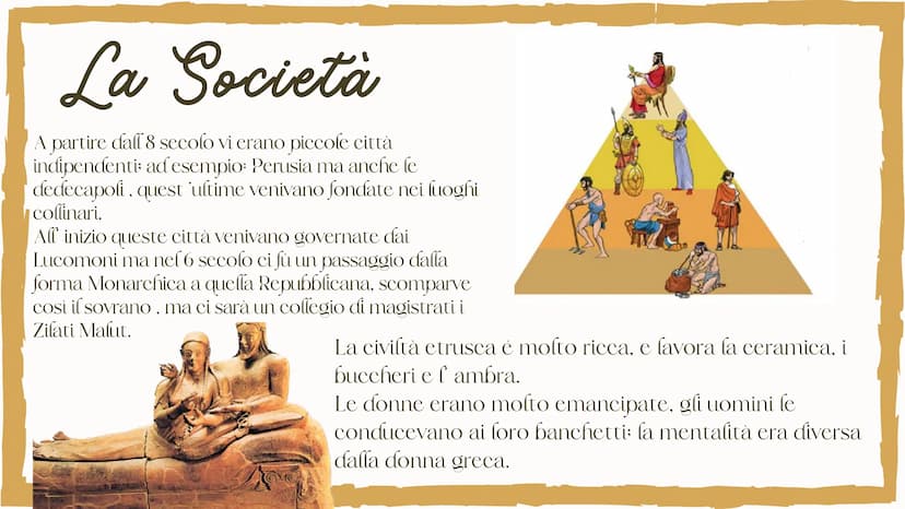 XWgN
NNW
MUN
MXM
NAM
APM
SEM
MSM
fors
N.B
T
EN.B.
By N
Elys
SEINE
La civiltà
Etrusca
Antognoni Ludovica Arcafeni Sara. Badaloni Pedro
Borri 