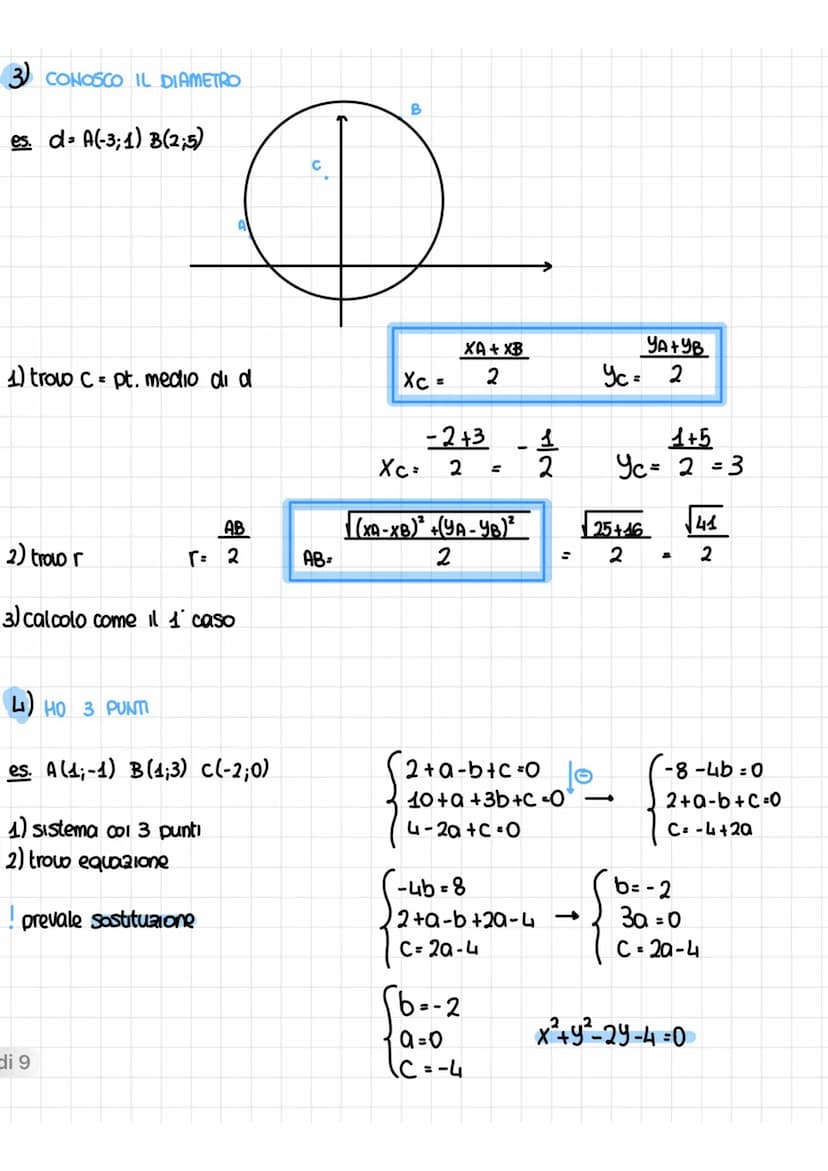 TROVARE EQUAZIONE CIRCONFERENZA
8:x² + y² + ax +by+c=0
C (-9; -/-)
1) CONOSCO IL CENTRO E IL RAGGIO
es c(1,2)
r=3
2 di 9
C
P
r = √ ( - ) ² +