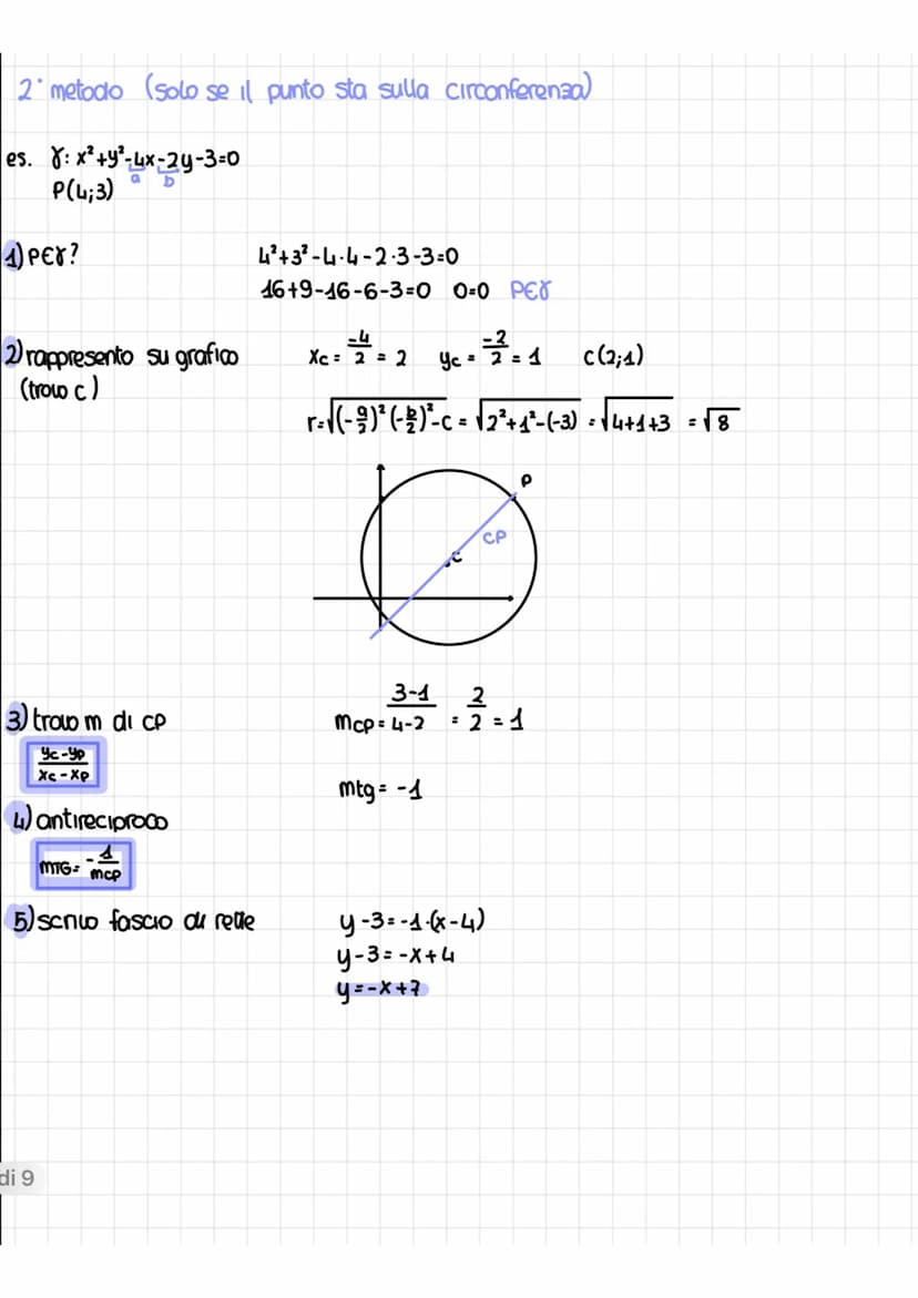 TROVARE EQUAZIONE CIRCONFERENZA
8:x² + y² + ax +by+c=0
C (-9; -/-)
1) CONOSCO IL CENTRO E IL RAGGIO
es c(1,2)
r=3
2 di 9
C
P
r = √ ( - ) ² +