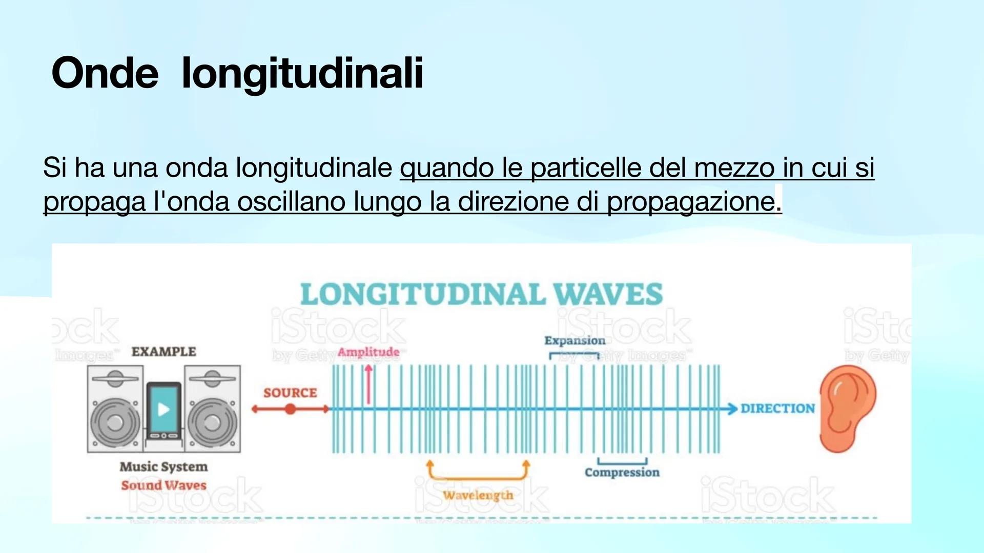 Onde
Di Agnese del bianco Definizione
Un'onda è la propagazione di una perturbazione nello spazio
caratterizzata dal trasporto di energia se