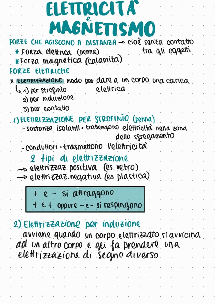 
<h2 id="relazionetracampoelettricoemagnetico">Relazione tra campo elettrico e magnetico</h2>
<p>Le forze che agiscono a distanza, cioè senz
