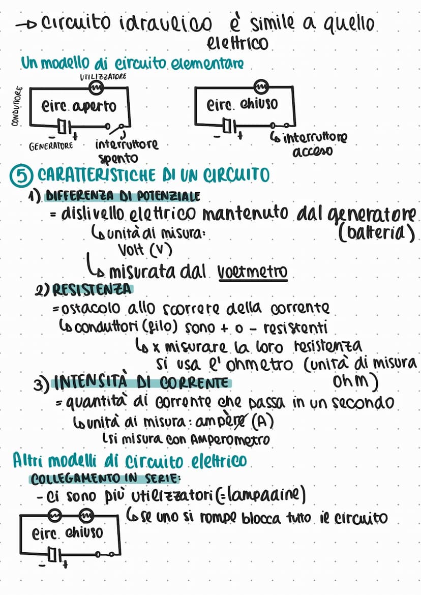 
<h2 id="relazionetracampoelettricoemagnetico">Relazione tra campo elettrico e magnetico</h2>
<p>Le forze che agiscono a distanza, cioè senz
