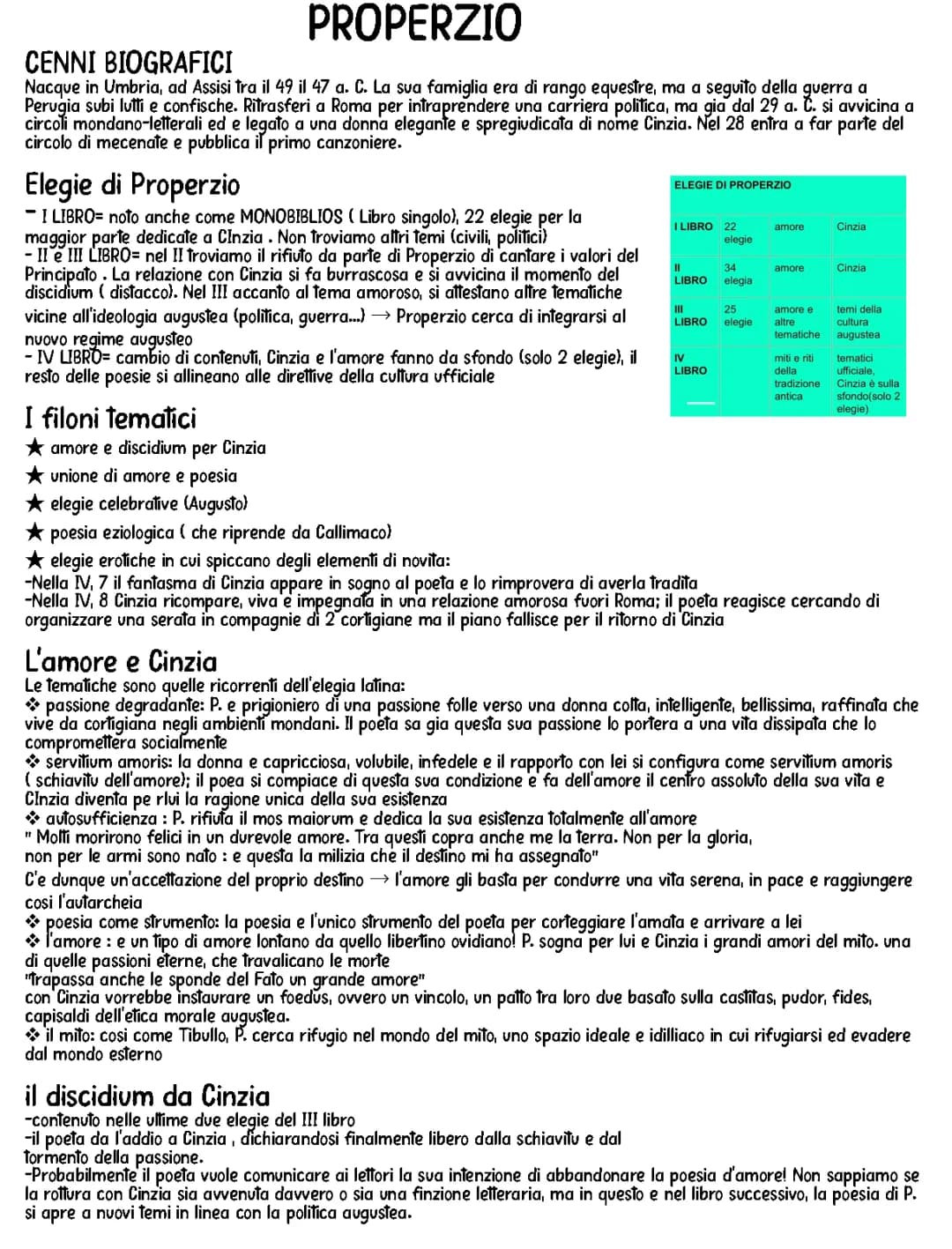 Properzio: Vita, Opere, Elegie e Poesie PDF