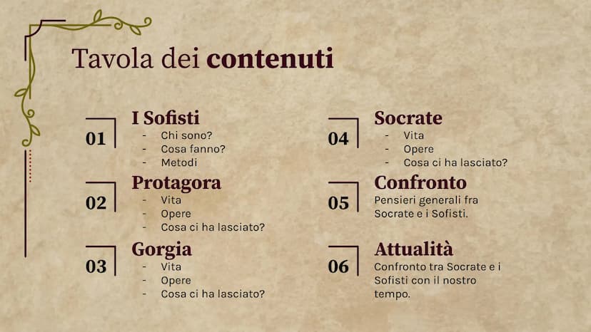 Socrate e i Sofisti
Filosofia
.......
Meck Celeste Zoe ......
Tavola dei contenuti
01
02
03
I Sofisti
Chi sono?
Cosa fanno?
Metodi
Protagora