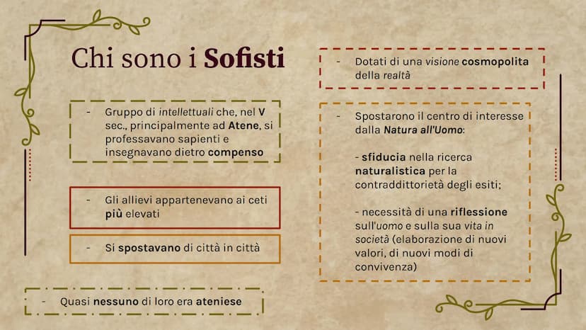 Socrate e i Sofisti
Filosofia
.......
Meck Celeste Zoe ......
Tavola dei contenuti
01
02
03
I Sofisti
Chi sono?
Cosa fanno?
Metodi
Protagora