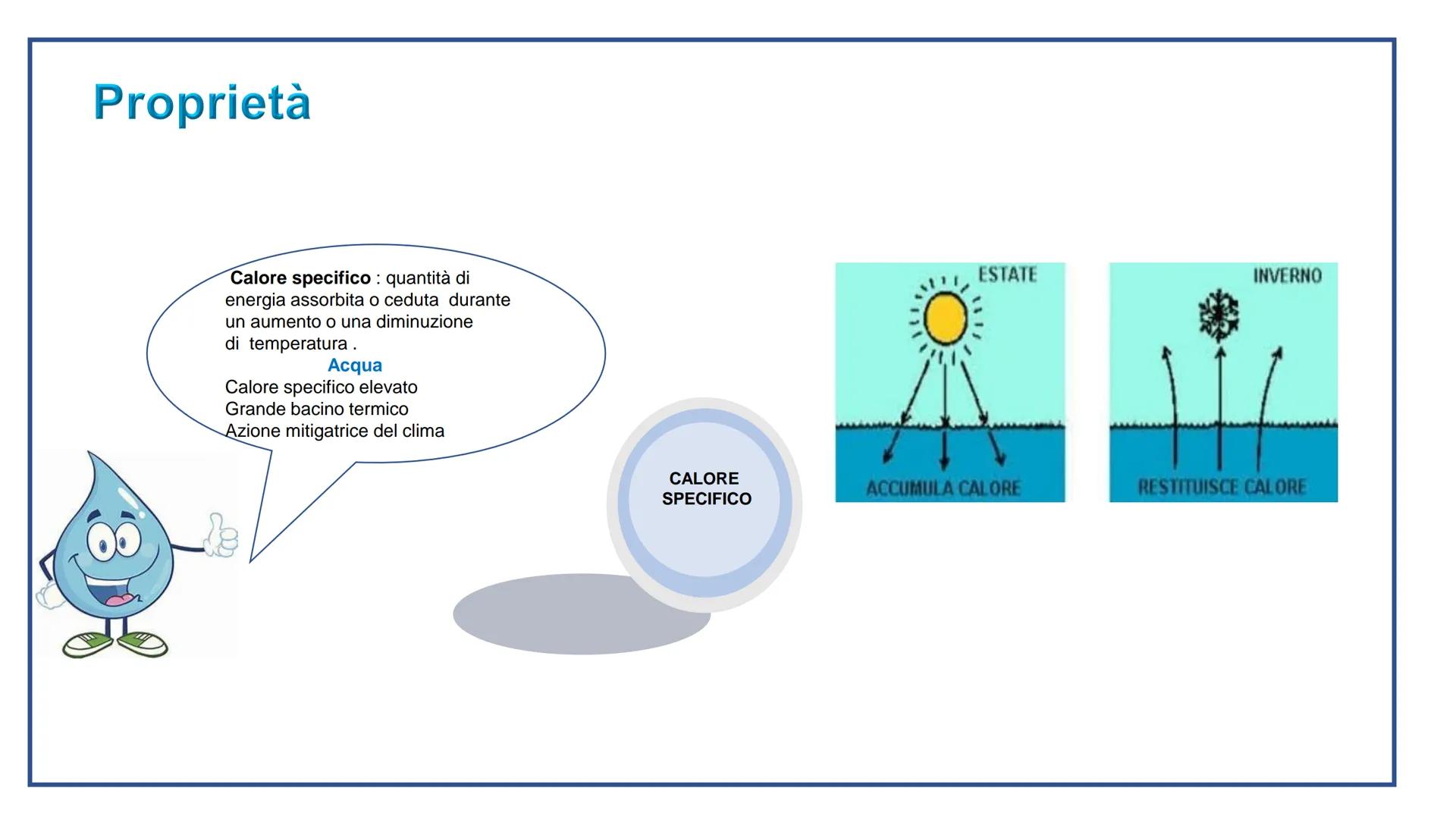 # ACQUA

L'acqua è la forza che ti tempra, nell'acqua ti ritrovi e ti rinnovi

Eugenio Montale # LA VITA SULLA TERRA DIPENDE DALL'ACQUA

Tut
