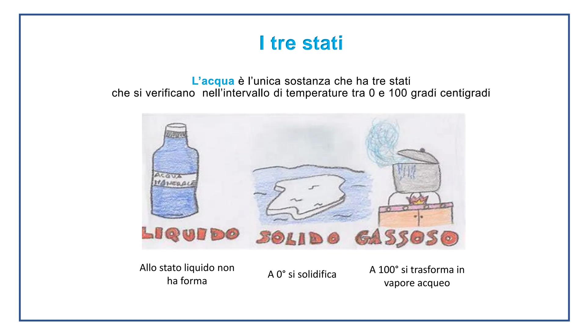 # ACQUA

L'acqua è la forza che ti tempra, nell'acqua ti ritrovi e ti rinnovi

Eugenio Montale # LA VITA SULLA TERRA DIPENDE DALL'ACQUA

Tut
