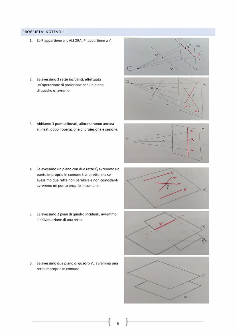 DISPENSE
DISEGNO
DELL'ARCHITETTURA I
Tratti dal libro: «Scienza del Disegno 3º edizione>>
Mario Docci, Marco Gaiani e Diego Maestri. INTRODU