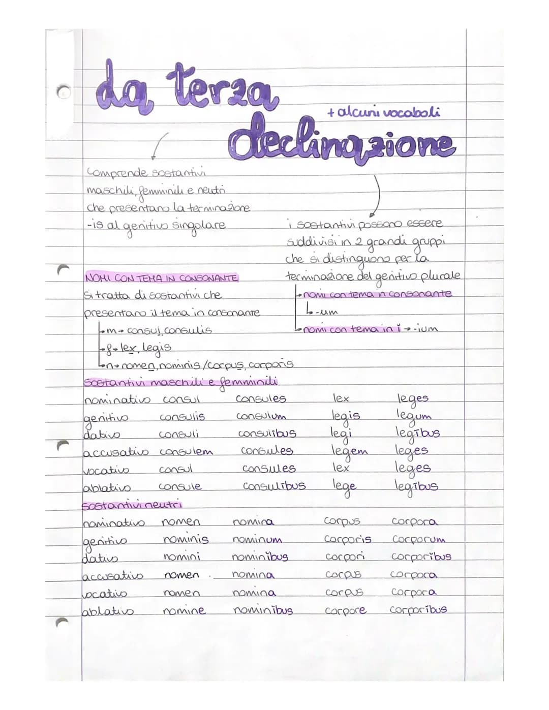 
<p>I sostantivi della terza declinazione possono essere suddivisi in maschili, femminili e neutri, e presentano la terminazione -is al geni