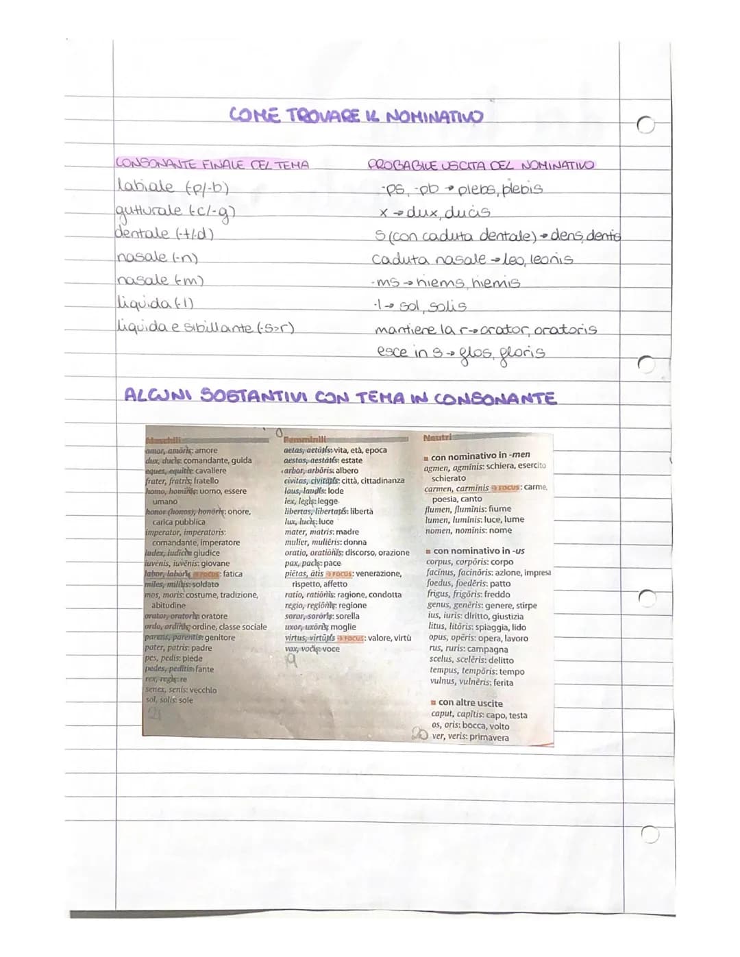 
<p>I sostantivi della terza declinazione possono essere suddivisi in maschili, femminili e neutri, e presentano la terminazione -is al geni