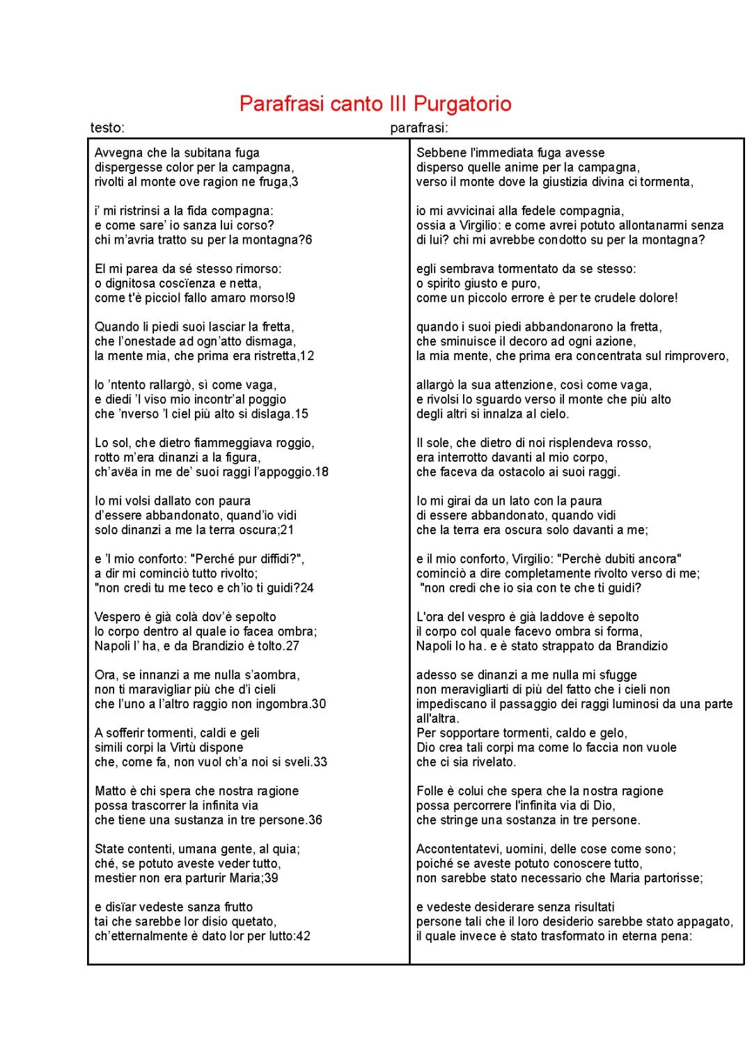 parafrasi canto III purgatorio 
