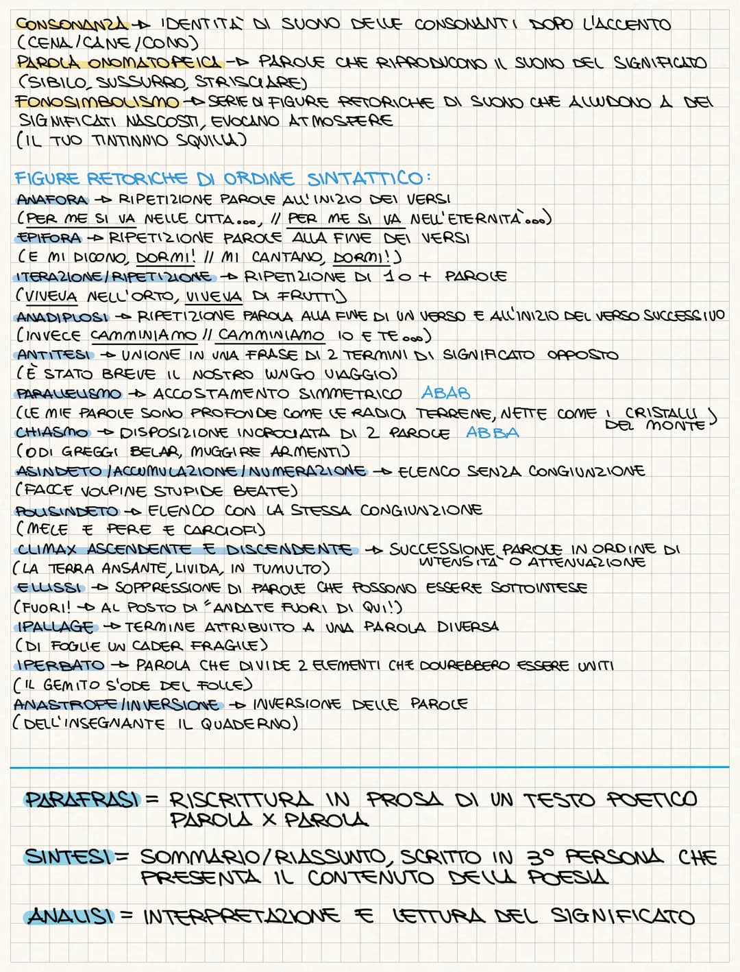 COS'È LA POESIA?
la poesia non è la sua struttura come i versi, le rime e le strofe,
ma è un' alchimia di sentimenti, musicalità e molto alt