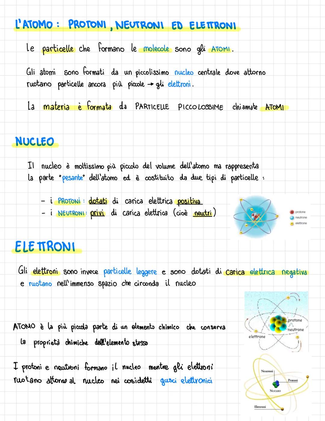 --- OCR Start ---
Siam Hossan
Cos'è la Chimi ca
La Chimica è la scienza che studia :
- La composizione,
- la struttura e le proprietà della 