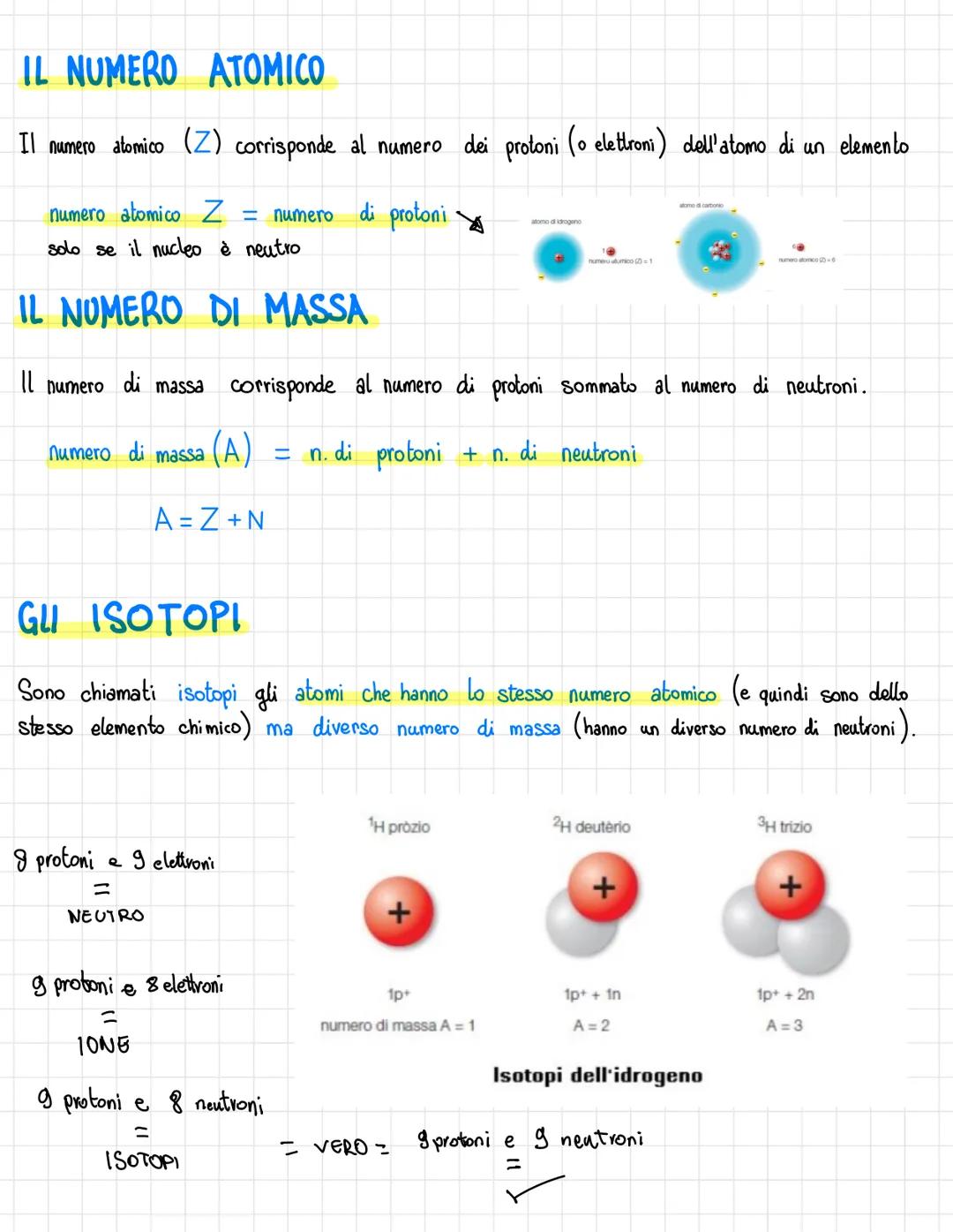 --- OCR Start ---
Siam Hossan
Cos'è la Chimi ca
La Chimica è la scienza che studia :
- La composizione,
- la struttura e le proprietà della 