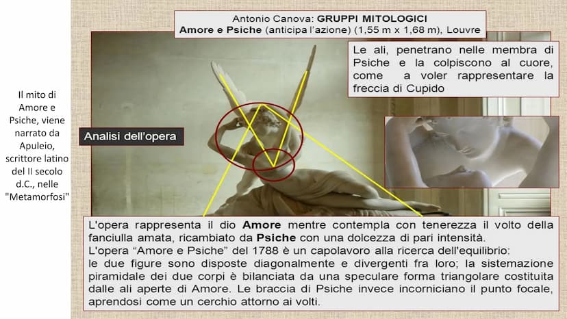 NEOCLASSICISMO NEOCLASSICISMO
▪ Movimento artistico che si sviluppa tra la seconda metà del '700 e l'inizio dell' '800
in reazione al Barocc