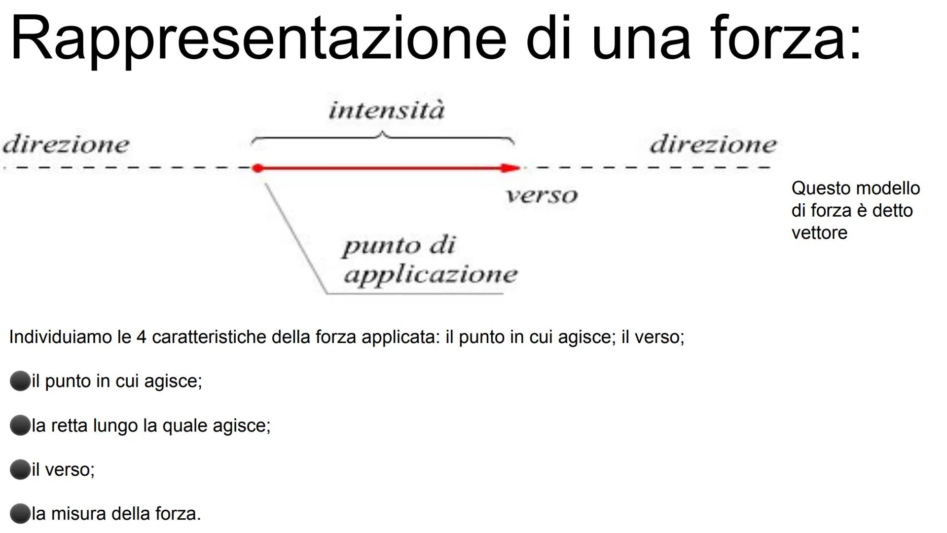 Benvenuti!

Le FORZE # Che cos'è una forza?

La forza è la causa fisica capace di mettere in moto un
corpo, di fermarlo o deformarlo.

700

