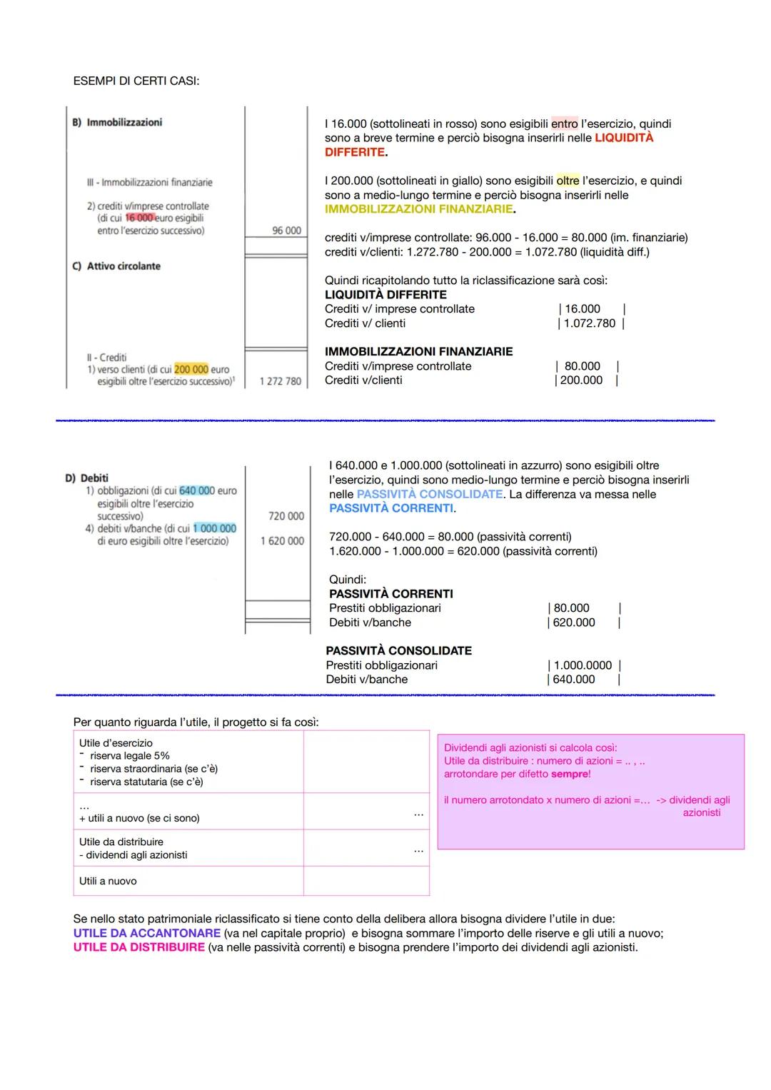 ECONOMIA AZIENDALE
SCHEMA STATO PATRIMONIALE RICLASSIFICATO

STATO PATRIMONIALE RICLASSIFICATO (secondo i criteri finanziari)

IMPIEGHI

FON