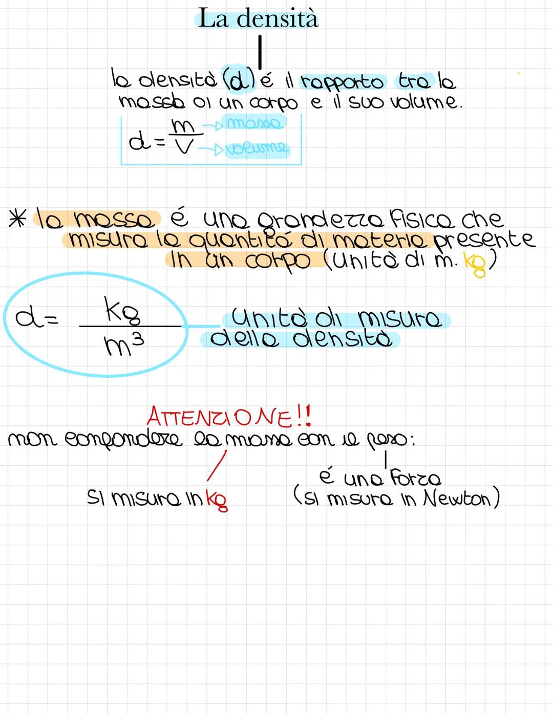 IL VOLUME
|
Il volume di un solido é le misure
della sua estensione nello spazio, rispetto
all'unito di misure scelte
Volume 3 u
•quendo i s