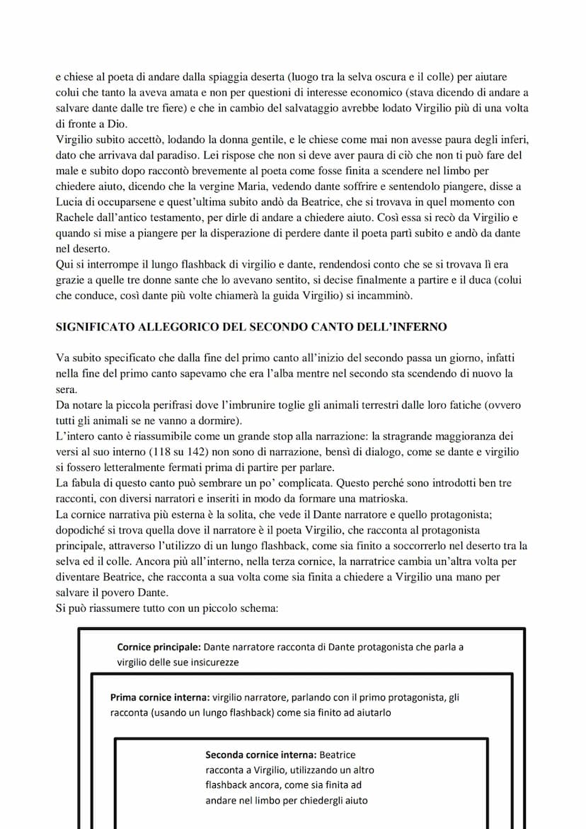 CANTO INFERNO
PARAFRASI
Il giorno volge al tramonto (se n'andava), e il cielo che cominciava a oscurarsi (l'aere bruno)
liberava (toglieva) 