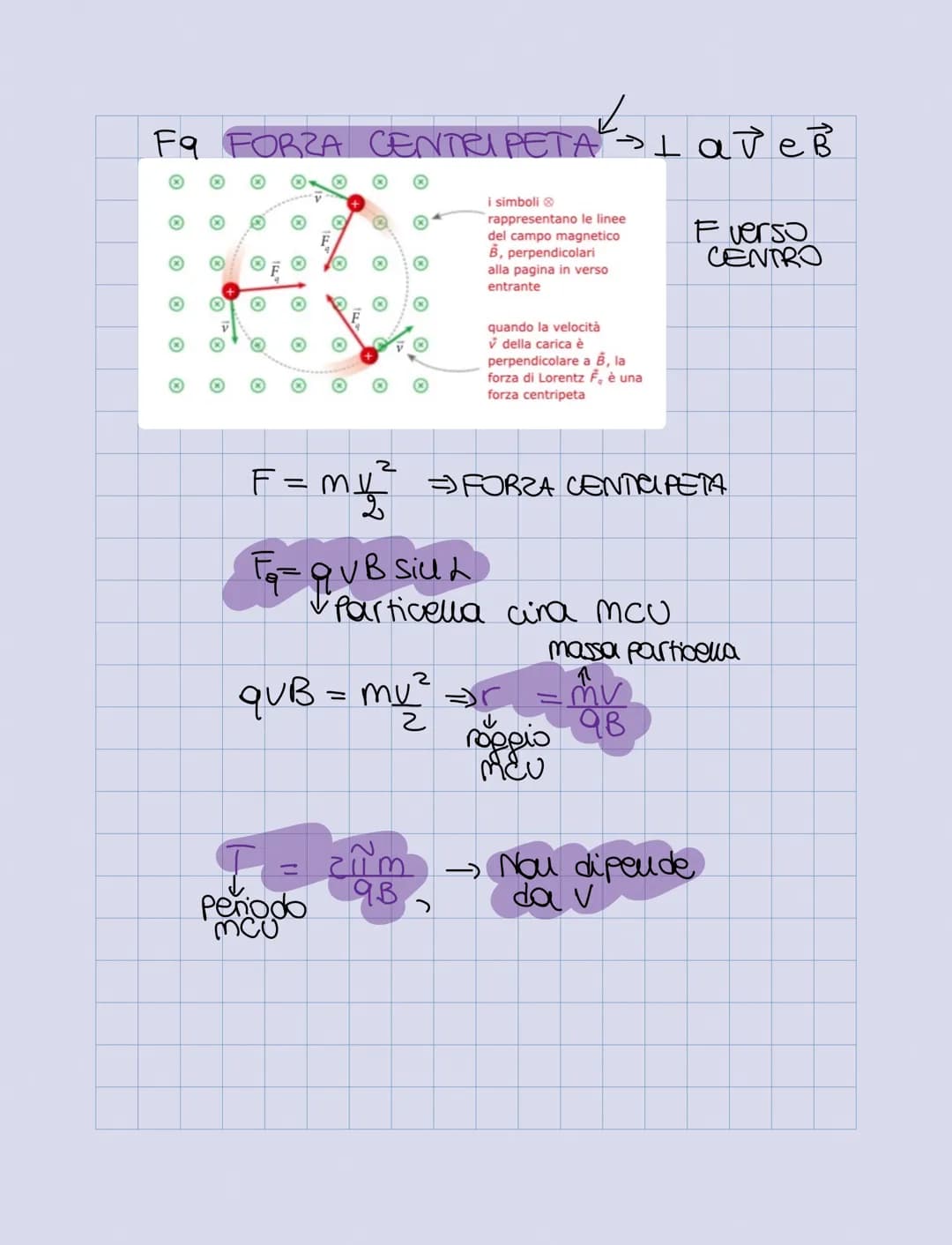 Magneti e Campo magnetico:
MAGNETTE
CALAMITA
POLO
NORD
↓ ↓
S
Polo Nord
geografico
POW
SUD
Polo Sud
geografico
=
MINERALE del FERRO
= CITTA d