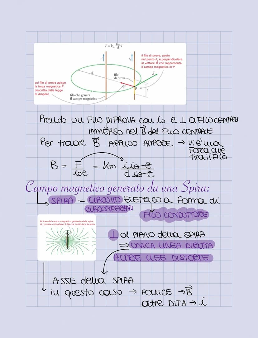 Magneti e Campo magnetico:
MAGNETTE
CALAMITA
POLO
NORD
↓ ↓
S
Polo Nord
geografico
POW
SUD
Polo Sud
geografico
=
MINERALE del FERRO
= CITTA d