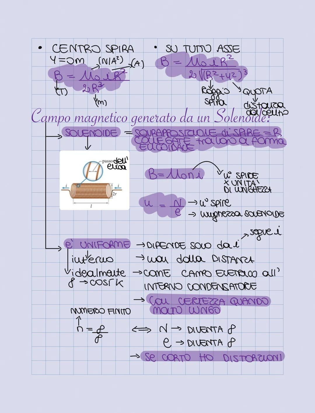 Magneti e Campo magnetico:
MAGNETTE
CALAMITA
POLO
NORD
↓ ↓
S
Polo Nord
geografico
POW
SUD
Polo Sud
geografico
=
MINERALE del FERRO
= CITTA d