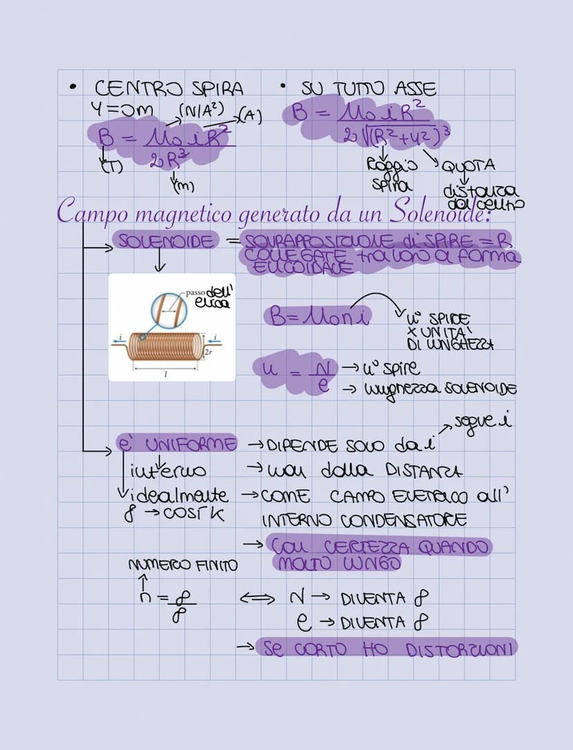Magneti e Campo magnetico:
MAGNETTE
CALAMITA
POLO
NORD
↓ ↓
S
Polo Nord
geografico
POW
SUD
Polo Sud
geografico
=
MINERALE del FERRO
= CITTA d