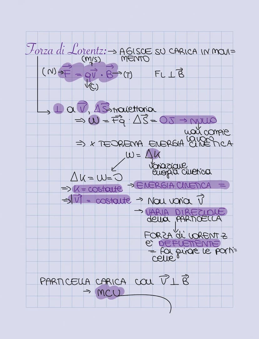 Magneti e Campo magnetico:
MAGNETTE
CALAMITA
POLO
NORD
↓ ↓
S
Polo Nord
geografico
POW
SUD
Polo Sud
geografico
=
MINERALE del FERRO
= CITTA d