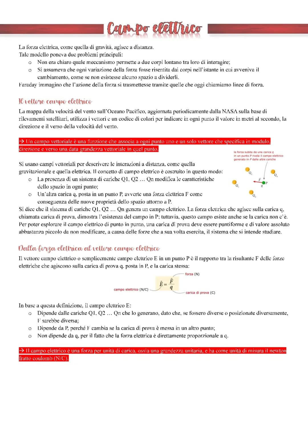Campo elettrico