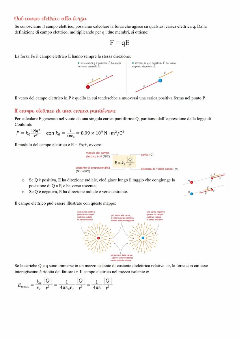 La forza elettrica, come quella di gravità, agisce a distanza.
Tale modello poneva due problemi principali:
Campo elettrico
O Non era chiaro