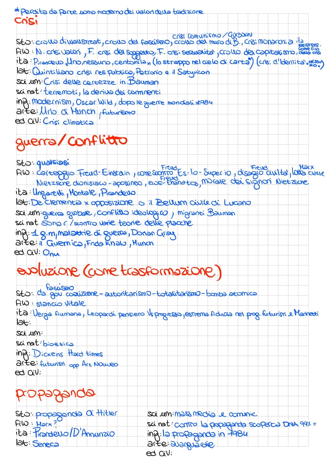lavoro =
arte: Vagone di terza classe, gli spaccapietra
Sto:autunno caldo e statuto dei lavoraton, biennio rosso
scium: Freinet, III settore