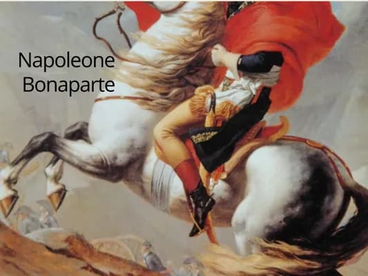 Know Napoleone Bonaparte  thumbnail